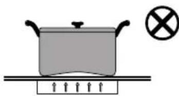 FAR TI62003A24 - Choosing the right cookware - 4