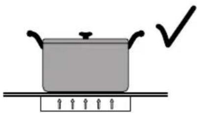 FAR TI62003A24 - Choosing the right cookware - 2