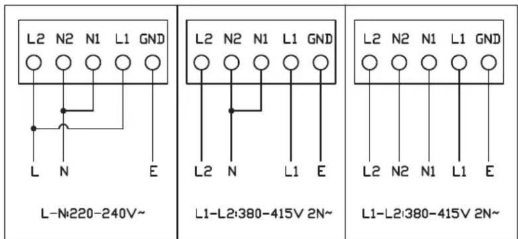 FAR TI62003A24 - Avant l'installation de la table de cuisson, procédez aux vérifications suivantes - 4