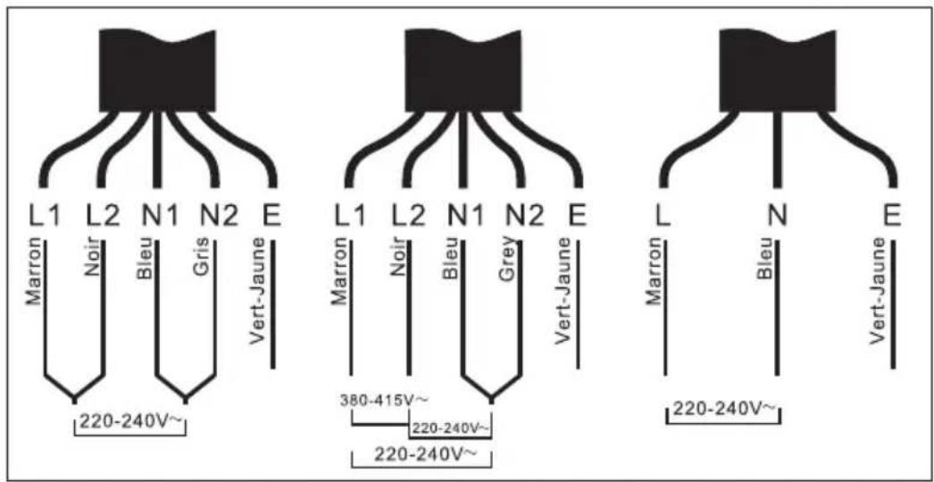 FAR TI62003A24 - Connecting the hob to the mains power supply - 4