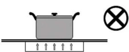 FAR TI62003A24 - Choosing the right cookware - 5