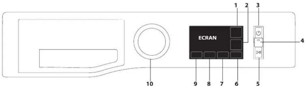HOTPOINT CNMWB11468WKFR - PANNEAU DE COMMANDE - 1