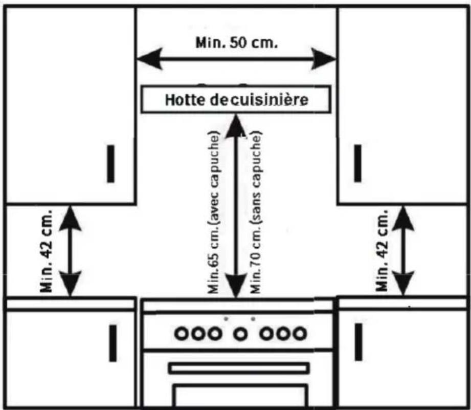 FAR CI506024BK - Installation - 1