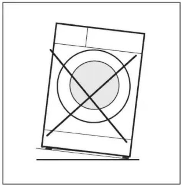 FAR LF510L23W - Warning! - 2