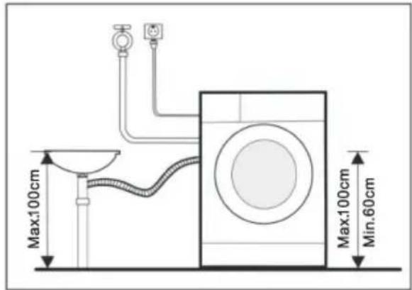 FAR LF510L23W - INSTALLATION - 2
