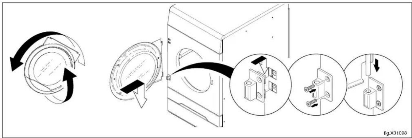 ELECTROLUX TD6-7 - Inversion de la porte - 11