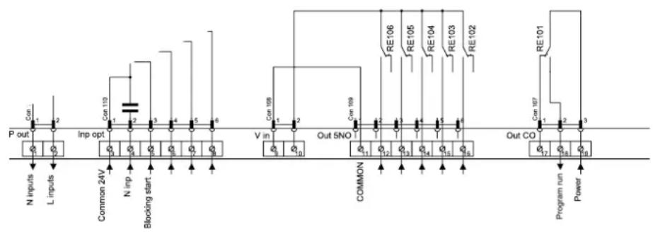 ELECTROLUX TD6-7 - Palement centralisé (2J) - 1