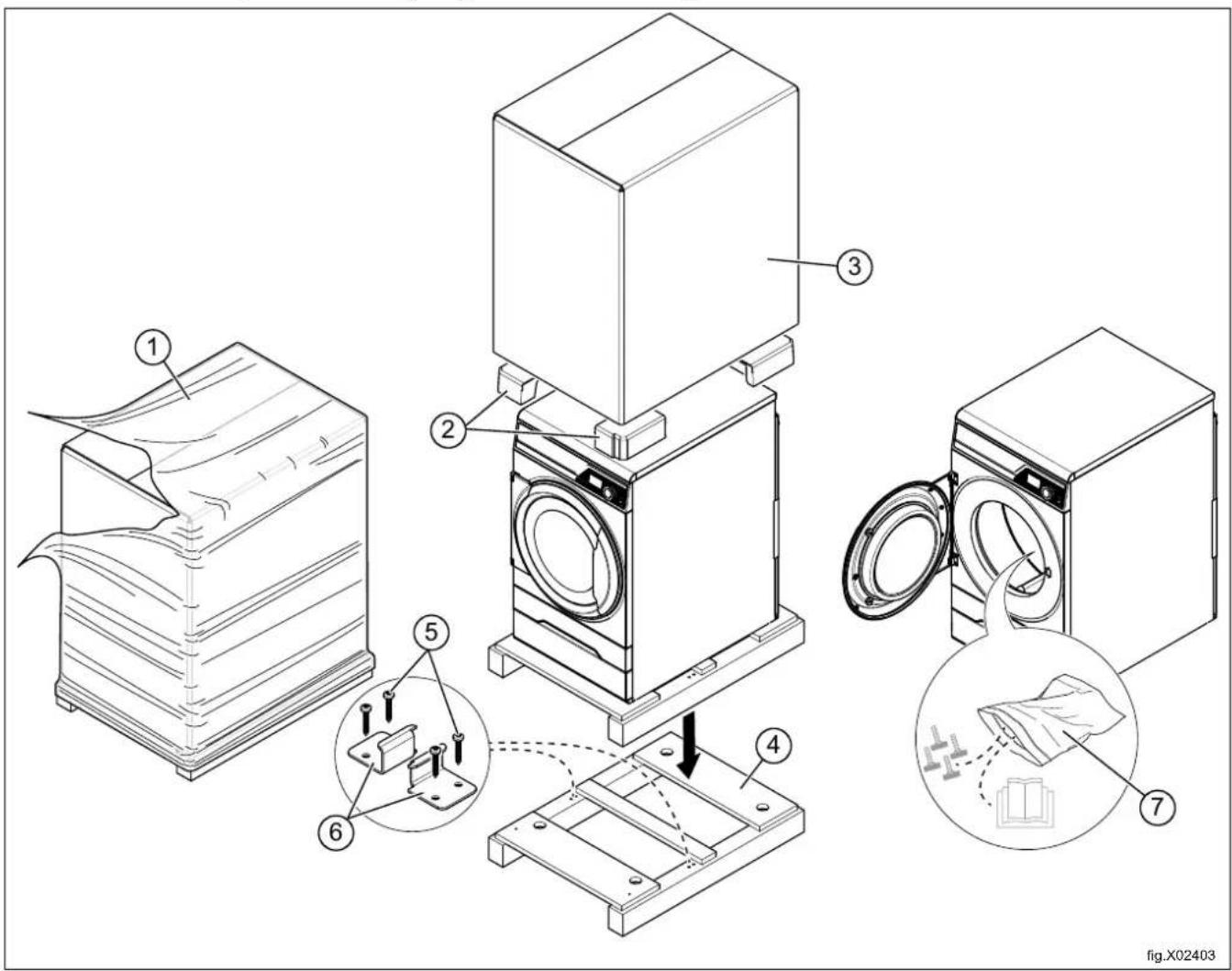 ELECTROLUX TD6-7 - Instructions pour le recyclage de l'emballage - 1