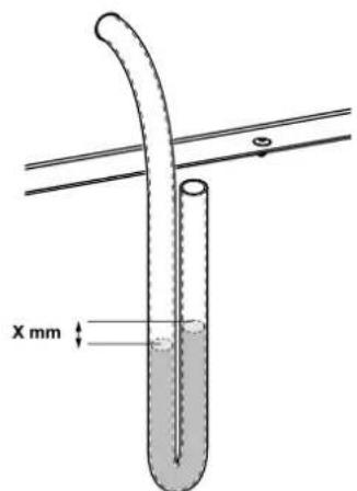 ELECTROLUX TD6-7 - Méthode de mesure alternative - 4