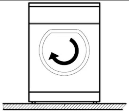 ELECTROLUX TD6-7 - Vérifiez l'arrêt automatique de la machine - 1