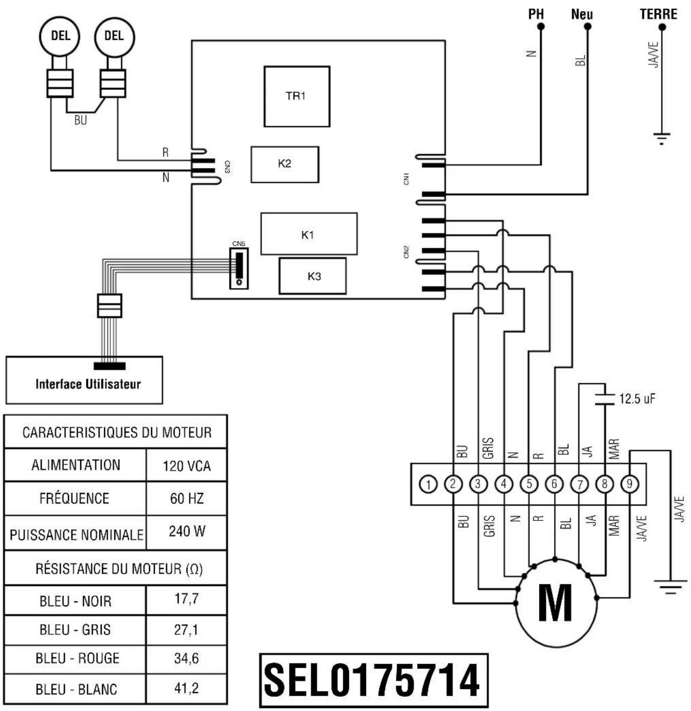 DEL DEL BU R N TR1 K2 CN1 K1 K3 CX2 Interface Utilisateur PH Neu TERRE N BL JAVE CARACTERISTIQUES DU MOTEUR ALIMENTATION 120 VCA FRÉQUENCE 60 HZ PUISSANCE NOMINALE 240 W RÉSISTANCE DU MOTEUR (Ω) BLEU - NOIR 17,7 BLEU - GRIS 27,1 BLEU - ROUGE 34,6 BLEU - BLANC 41,2 M 12.5 uF ① ② ③ ④ ⑤ ⑥ ⑦ ⑧ ⑨ BU GRIS N R BL JA MAR JAVE BUT GRIS N R BL JA MAR JAVE SEL0175714
