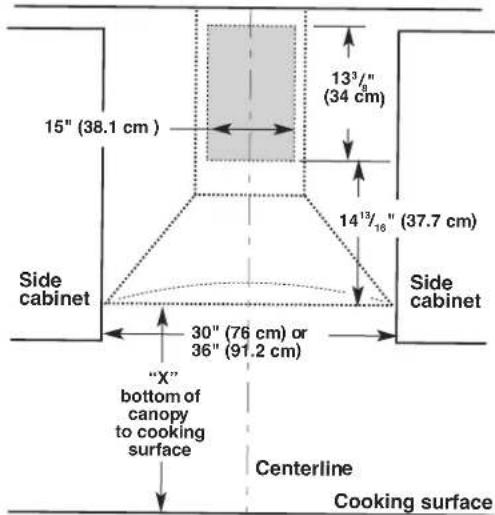 WHIRLPOOL WVW93UC0LBKSS - Cabinet Dimensions - 1