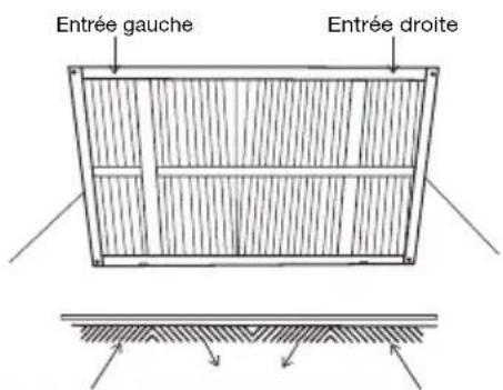 WHIRLPOOL WHAT142-2BW - Installation d'une nouvelle grille - 1
