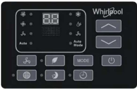 WHIRLPOOL WHAT142-2BW - USO DEL ACONDICIONADOR DE AIRE - 1
