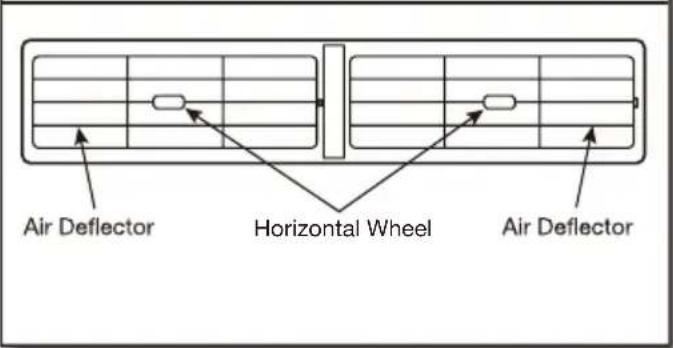 WHIRLPOOL WHAT142-2BW - Changing Air Direction - 1