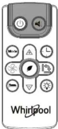 WHIRLPOOL WHAW-101IN - Using the Remote Control - 1