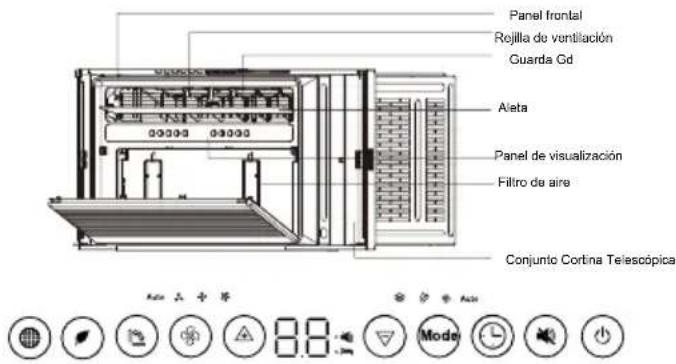 WHIRLPOOL WHAW-101IN - Herramlientas necessities-Todos los modelos - 5