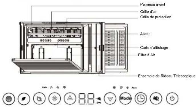 WHIRLPOOL WHAW-101IN - Outils Requis - Tous les Modèle - 5