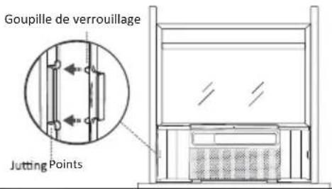 WHIRLPOOL WHAW-101IN - Étape 7: Fixation des panneaux lateraux - 1