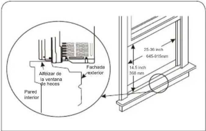 WHIRLPOOL WHAW-101IN - Paso 1:Requisitos de la ventana - 1