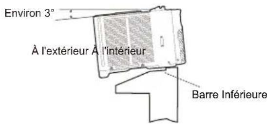 WHIRLPOOL WHAW-101IN - Étape 5: Placer à l'Intérieur d'une fenêtre ouverte - 1