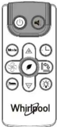 WHIRLPOOL WHAW-101IN - Uso del Control Remoto - 1
