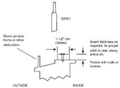 WHIRLPOOL WHAW-101IN - If AC is Blocked by Storm Window Frame - 1