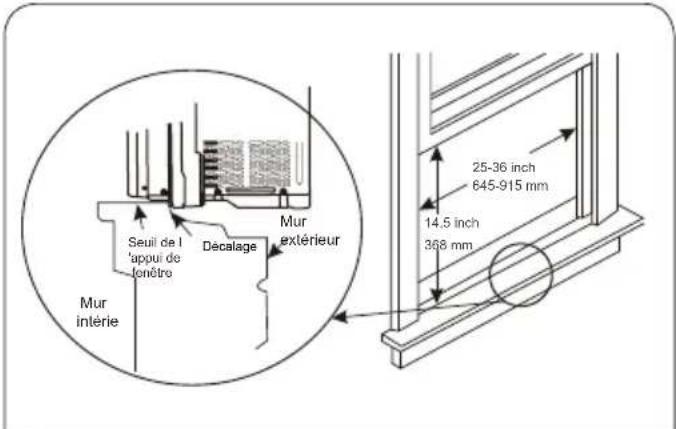 WHIRLPOOL WHAW-101IN - Etape1: Exigences de la fenetre - 1
