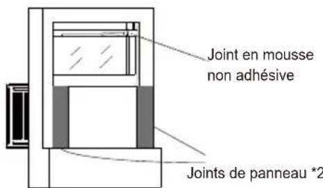 WHIRLPOOL WHAW-101IN - Étape 11: Combler l'Espace Entre Les Vantaux en Appliquant les Joints de Panneau - 1