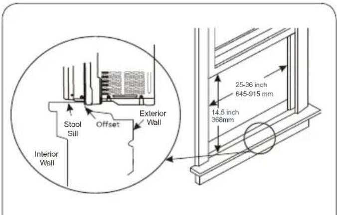 WHIRLPOOL WHAW-101IN - Step 1: Window Requirements - 1