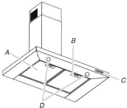 WHIRLPOOL WVW53UC0HBS - RANGE HOOD USE - 1