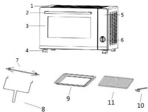 SABA MFE36MIR - Safety instructions - 1