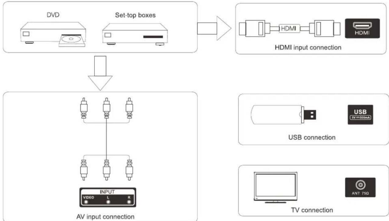 FAR LD24EGH244 - Terminal Interface - 9