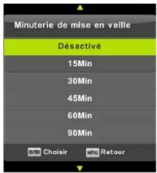 FAR LD24EGH244 - Minuterie de mise en veille (Sleep Timer) - 1