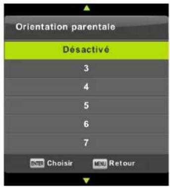 FAR LD24EGH244 - Orientation parentale (Parental Guidance) - 1