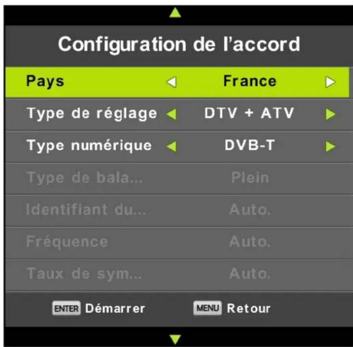 FAR LD24EGH244 - Recherche automatique (Auto Tuning) - 1