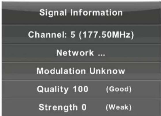 FAR LD24EGH244 - Signal Information - 1