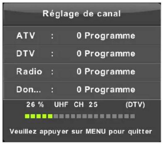 FAR LD24EGH244 - Recherche automatique (Auto Tuning) - 3