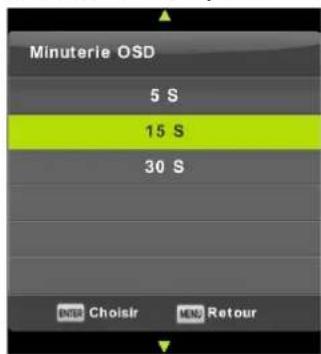 FAR LD24EGH244 - Minuterie OSD (OSD Timer) - 1