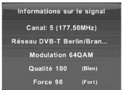 FAR LD24EGH244 - Informations sur le signal (Signal information) - 1