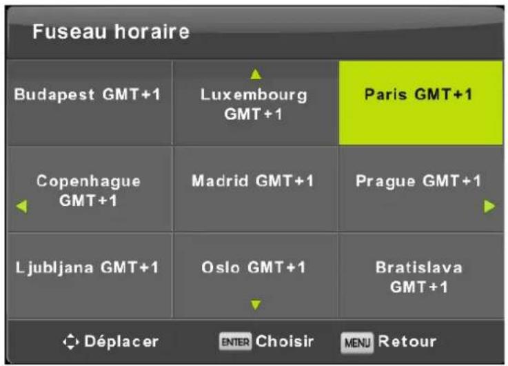 FAR LD24EGH244 - Fuseau horaire (Time Zone) - 1