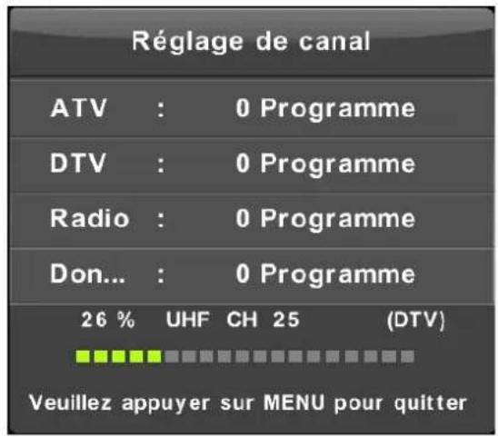 FAR LD24EGH244 - Recherche automatique (Auto Tuning) - 4