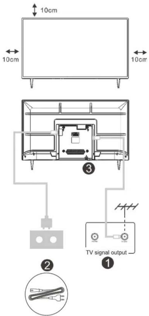 FAR LD24EGH244 - Install And Connect TV - 1