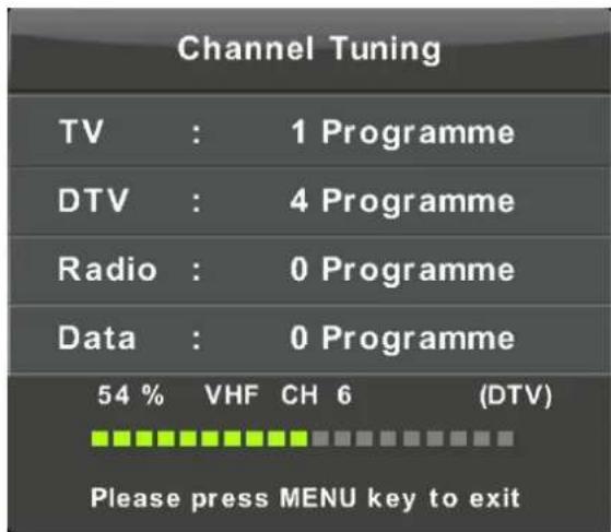 FAR LD24EGH244 - Auto Tuning - 4