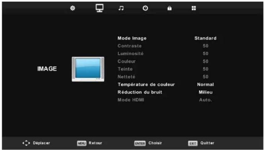 FAR LD24EGH244 - Informations sur le signal (Signal information) - 2