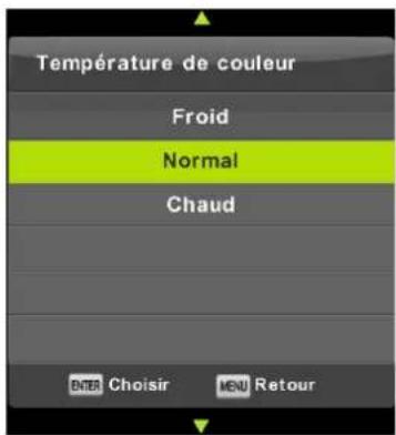 FAR LD24EGH244 - Température de couleur - 1