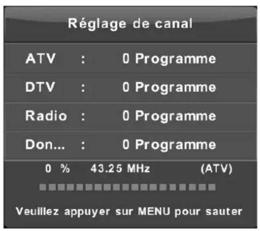 FAR LD24EGH244 - Recherche automatique (Auto Tuning) - 1