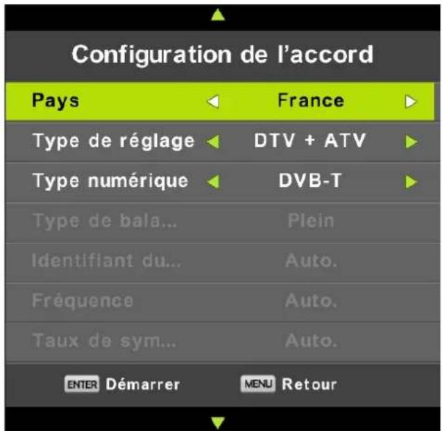 FAR LD24EGH244 - Sélection du pays (Select Country) - 2