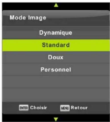 FAR LD24EGH244 - Informations sur le signal (Signal information) - 3