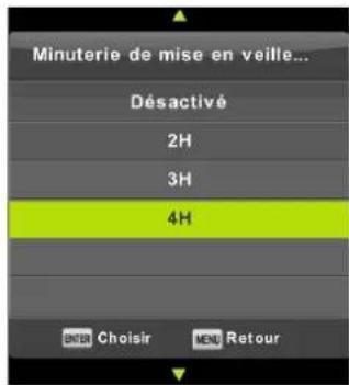 FAR LD24EGH244 - Veille auto(Auto Standby) - 1